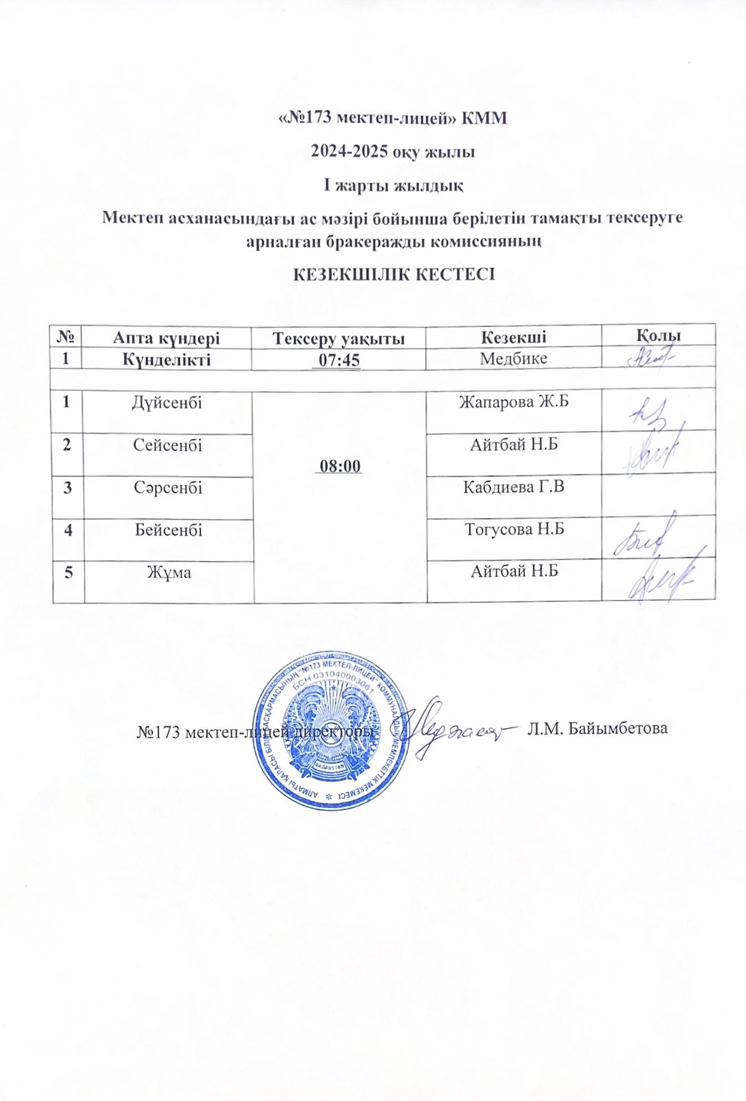 2024-2025 оқу жылының I-жарты жылдығына арналған бракераждық комиссияның кезекшілік кестесі